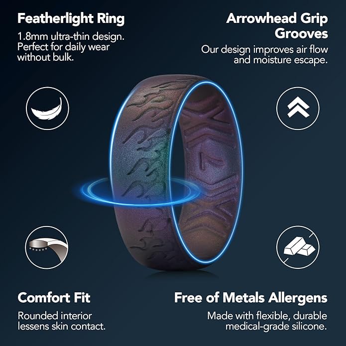 King Will Silicone Ring for Men and Women, 1.8mm Ultra Thick 6.6mm Width, Dome Metallic Style Comfort Fit - Breathable Durable Flexible Wedding Band