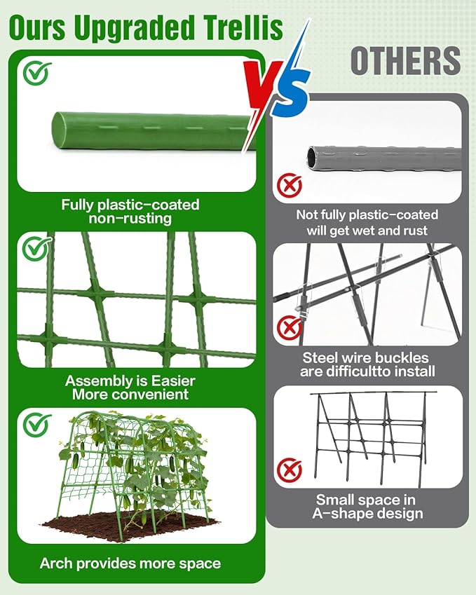 Joyhalo Cucumber Trellis for Raised Bed, U-Shape Garden Trellis for Climbing Plants Outdoor, 51 * 35 * 48in Metal Arch Vegetables Trellis, Plant Support for Vegetable Vine Pea Bean Tomato