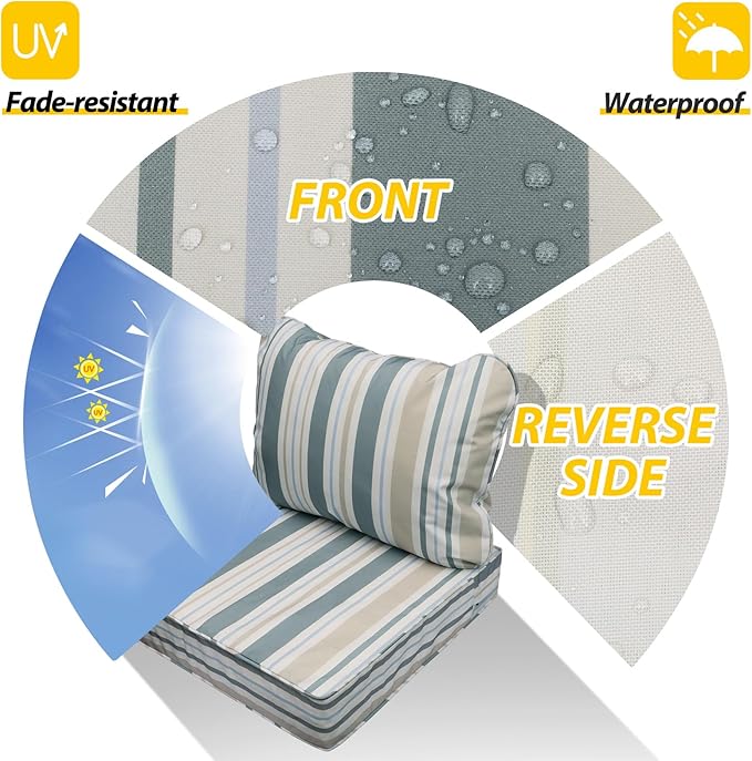 AAAAAcessories Outdoor Seat Cushions for Chairs, Fade-Resistant, Waterproof Patio Furniture Replacement Cushions, 22" x 22" x 3" + 22" x 17", Slate Gray Blue Coastal Stripe