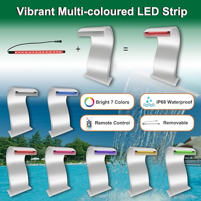 LONGRUN S-Shaped Waterfall Spillway Stainless Steel Swimming Pool Fountain with Color Changing LED Light, Outdoor Pond Waterfalls Kit for Garden Patio Swimming Pool Koi Ponds Decoration -20.2" Height