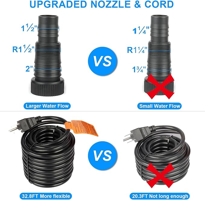 OYO WATER Outdoor Large 6900gph-320W 32.8FT Pond Water-fall & Kio Fish Fountain-s & Garden Pump Submersible IPX8: Long 32.8FT Cord Smart-er & Quieter Duck & Yard&Patio Ponds Pumps, 1 Barrier Pump Bag