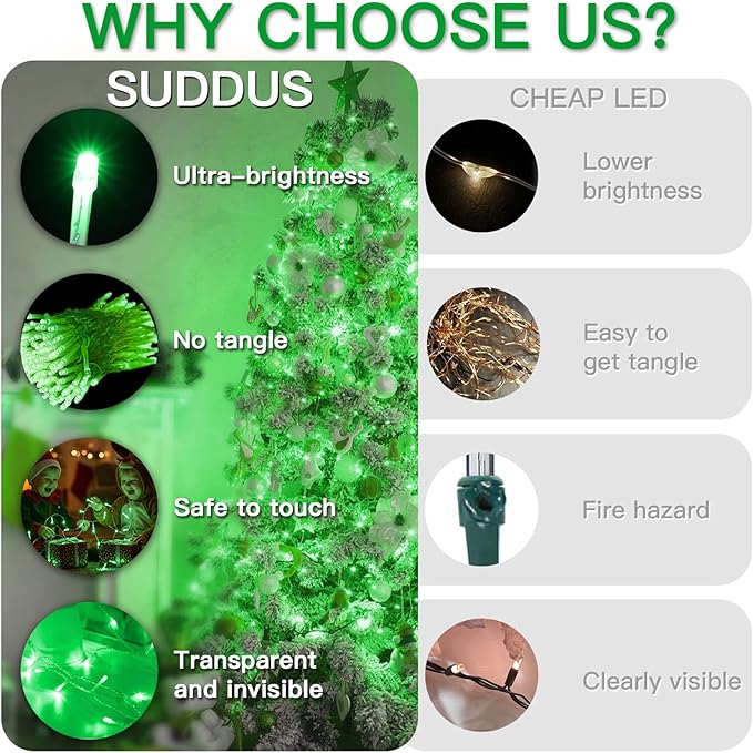 suddus 100 LED Green Christmas Lights with Remote, Clear Wire Green String Lights Plug in, 33ft Waterproof Dimmable Connectable String Lights Outdoor for Tree, Window, St Patrick's Day Decor