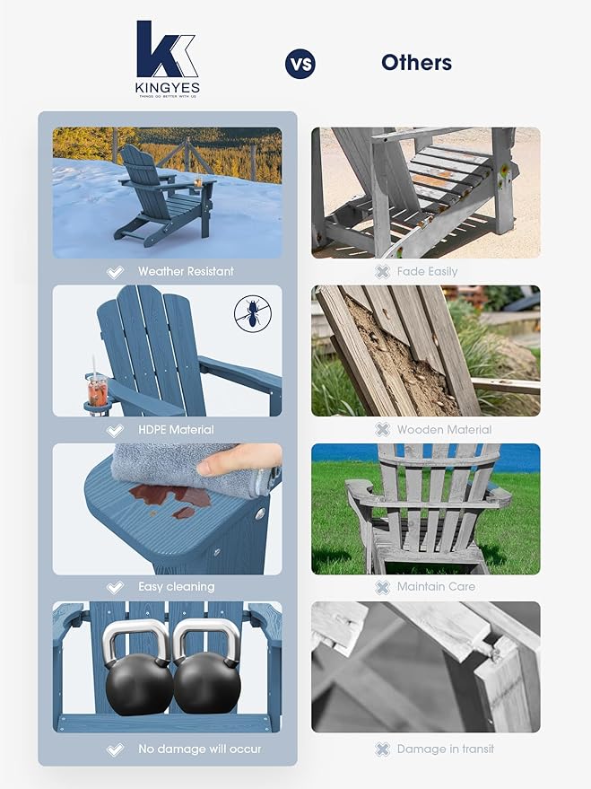 KINGYES Folding Adirondack Chair, HDPE All-Weather Patio Chairs with Cup Holder, Wooden Textured Fire Pit Chairs for Poolside, Backyard, Deck, Navy