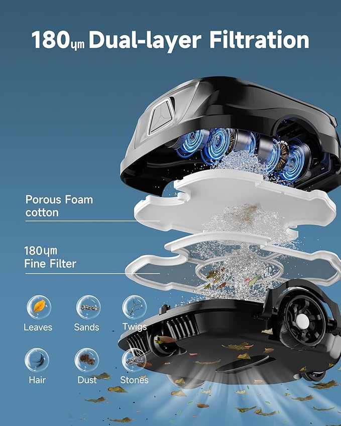 (2026 Upgraded) A1 Robotic Pool Vacuum for Above Ground Pools, Dual Filters, Self-Parking, 120-Min Runtime & 2.5h Fast Charging, Powerful Suction, Ideal for Flat Pools up to 1076 sq.ft (Black White)