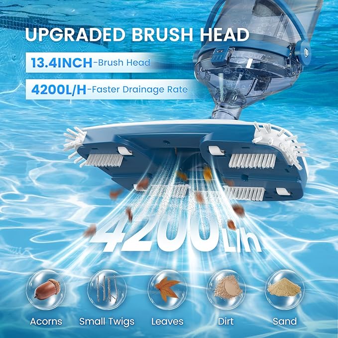 ENHULK Pool Vacuum for Above Ground Pool, Upgraded 13.4" Wide Head & Telescopic Pole, 18.5 GPM Suction, 60 Min Runtime, Cordless Handheld Rechargeable Pool Cleaner for Inground Pools (Blue)