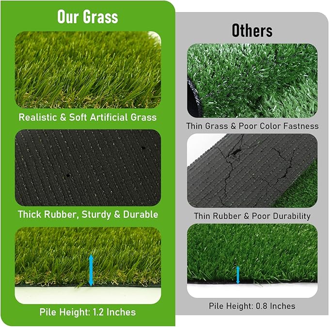 Artificial Grass Outdoor, 4x6 Ft Realistic Artificial Turf Grass Rug, Large Fake Grass for Dogs Indoor Outdoor Garden Lawn Landscape Patios Decoration