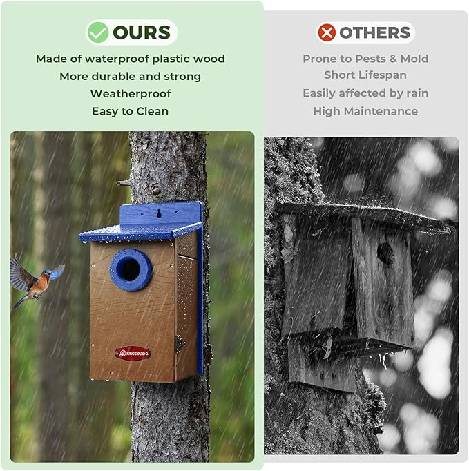 Kingsyard Recycled Plastic Bird House for Outdoor - Durable Nesting Box with Clear View Panel & Predator Guard for Bluebird Wren Swallow Finch, Blue & Brown