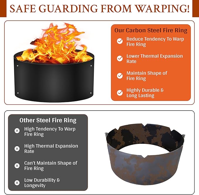 Fire Rings for Outdoors Heavy Duty – fire Pit Ring 48 inch – No Bottom Round DIY fire Pit Liner - Above or In-Ground fire Ring for Outdoor Garden Patio Camping Bonfire