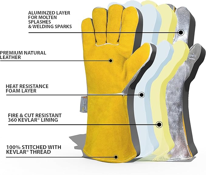 SpecxArmor® Graywolf® Kevlar Aluminized Heat Resistant Welding Glove/Large/1472°F │Fire Gloves│Kevlar Gloves│High Heat │Foundry glove│