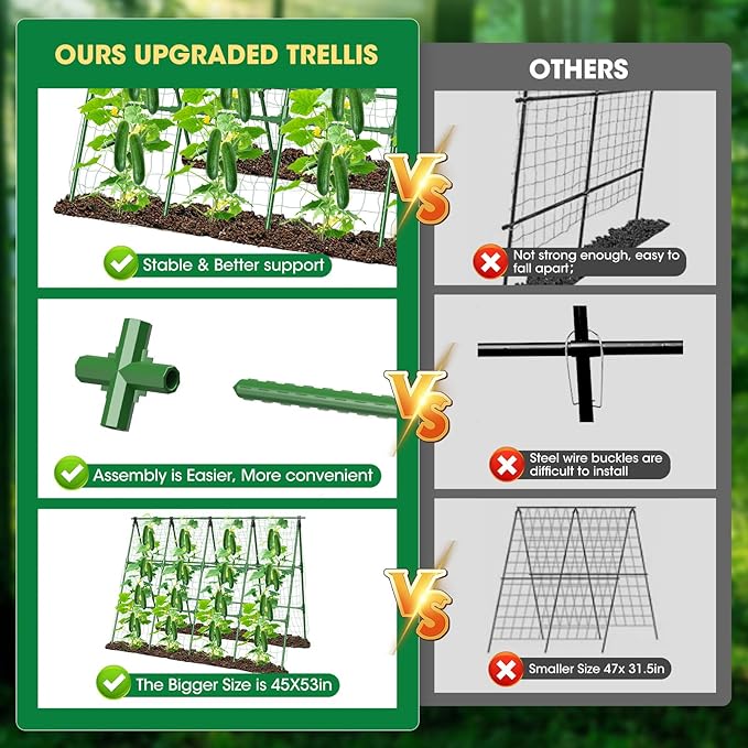 71x51 Inch Cucumber Trellis for Raised Bed,Foldable A-Frame Garden Trellis for Climbing Plants Outdoor with Climbing Net,Plastic-Coated Steel Core,for Cucumber Beans and Vine Type Plants