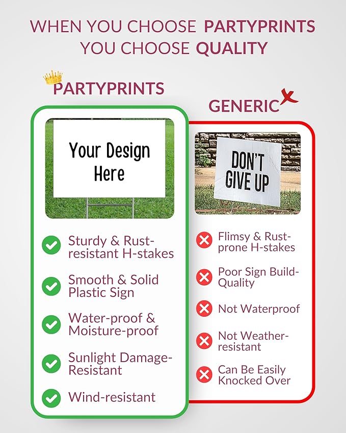 PartyPrints 120 Pack 18 x 12 White Blank Yard Signs with Metal Stakes, Waterproof Corrugated Plastic Signs for Rent, Sale, Party, Birthdays, DIY, Event, Advertising, Garden, Lawn Signs for Outside