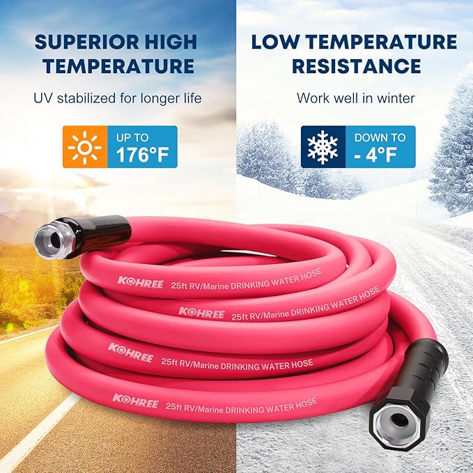 Kohree 25FT RV Water Hose, 5/8'' Premium Drinking Water Hose Leak Free, No Kink and Flexible Garden Hose with Storage Bag, Ideal for RV, Camper, Garden, Truck, Car - Pink