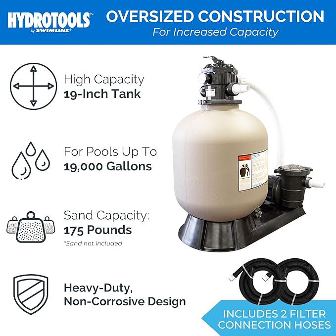 SWIMLINE HYDROTOOLS Pool Sand Filter Pump For Above Ground & Inground Pool | 19 Inch Cleaner System 1 HP (0.9 THP) Horsepower 4500 GPH | For Pools Up To 19000 Gallons Compatible 7 Way Valve 71915