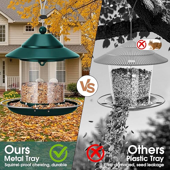 Metal Roof Bird Feeder, Hanging Bird Feeders for Outdoors with 2LB Clear Tube Seed Capacity for Viewing Cardinal Finch, 360° Feeding Small Wild BirdFeeders for Outside Garden Yard Decoration