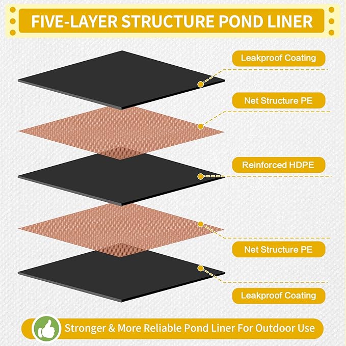 yeezoo 50X50FT Reinforced Large PE Pond Liner, KOI Pond Liners for Outdoor Ponds, Enhanced 5-Layer Structure Pond Liner for Fish, Duck, Garden Raised Bed and Waterscape Pond(0.82oz/sq ft Thickness)