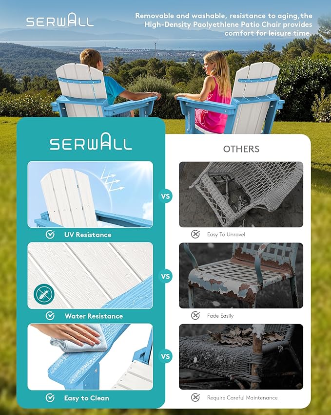 SERWALL Kids Adirondack Chair Sets for 2, HDPE Adirondack Chair for Children,All-Weather Resistant for Patio, Garden, Backyard - White and Light Blue