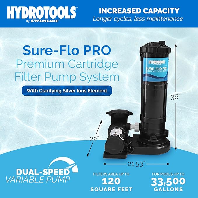 SWIMLINE HYDROTOOLS Pool Cartridge Filter Pump System For Above Ground & Inground Pool | 120 SQ FT Cleaner| VARIABLE DUAL 2-SPEED 1 HP 5280 GPH | Pools Up To 33500 Gallon | Silver Ion Element & Timer