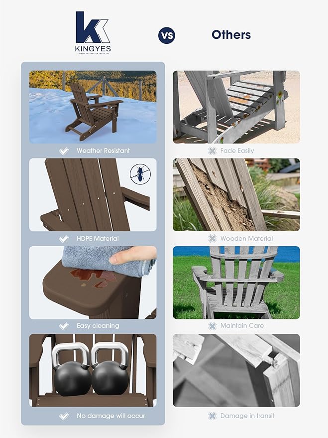 KINGYES Folding Adirondack Chair Set of 2, Dual Cup Holders & All-Weather HDPE, Wood-Like Patio Chair for Backyard, Camping, Pool & Fire Pit, Coffee