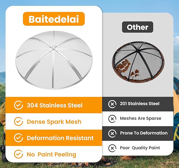 Fire Pit Spark Screen 30 Inch Round, Heavy Duty Stainless Steel Outdoor Fire Pit Screen Cover with Foldable Hook & Marshmallow Sticks, Mesh Spark Protector for Backyard, Camping, Beach