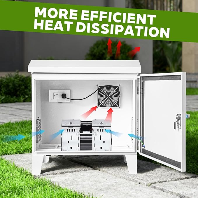 Pond/Water Garden Weatherproof Outdoor Cabinet, 20.8”W×17”D×22.5”H, With Plug Socket and 110V Cooling Fan, Housing for Pond Aerator Air Pump