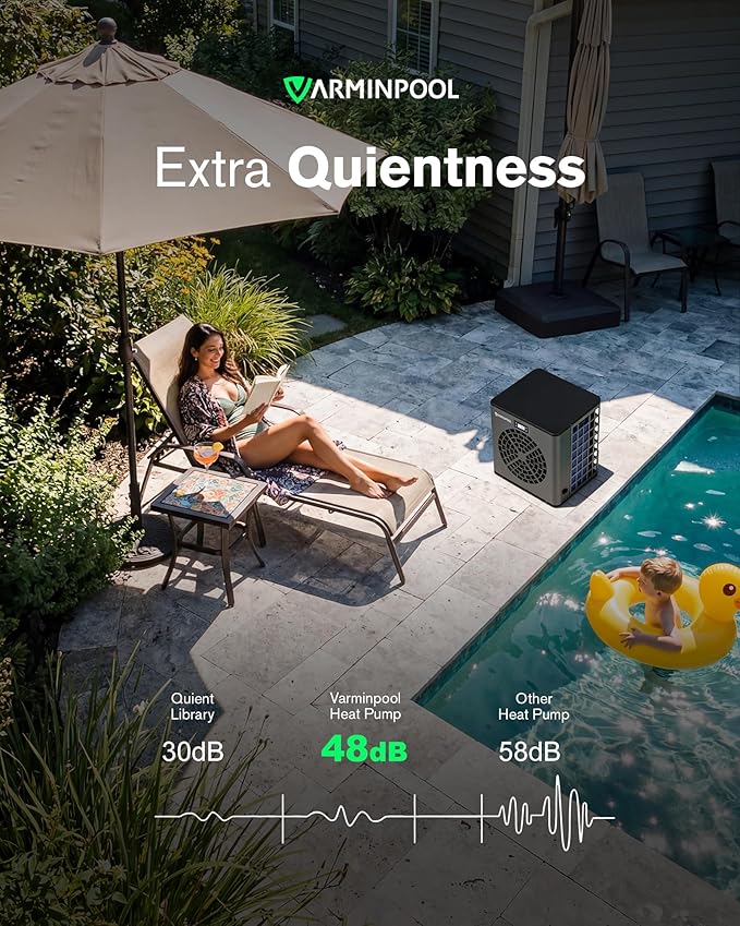 16000 BTU Heat Pump for Above Ground Pool up to 5400 Gallons, Pool Heater with Smart Inverter and WiFi Control Via App, 110V Swimming Pool Electric Heater, Titanium Heat Exchanger