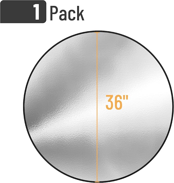 UNCO- Round Fire Pit Mat, 36", Silver Fireproof Design, Reusable, Portable, 3 Layers, Waterproof & Easy to Clean, Grill Matt for Outdoor Grill Deck Protector