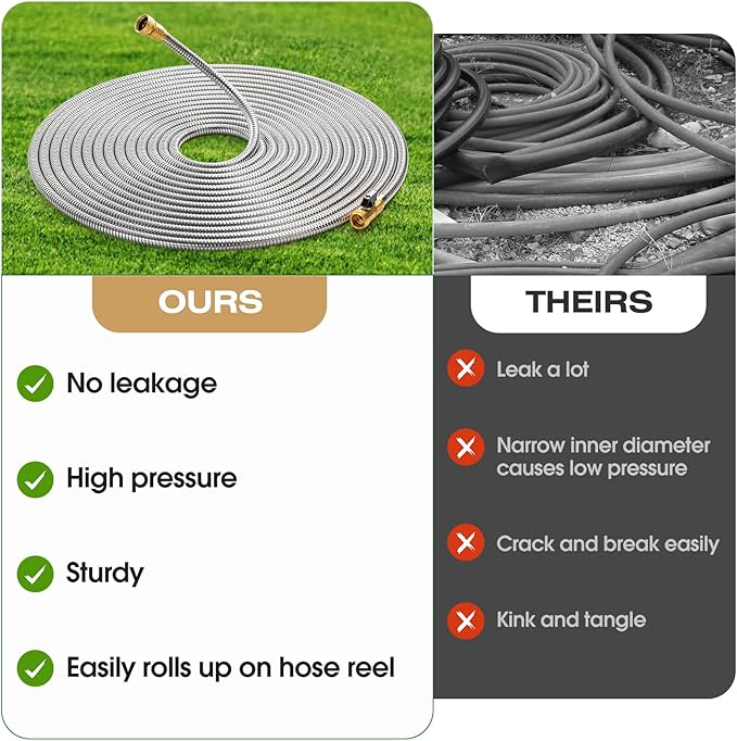 50FT Stainless Steel Metal Garden Hose - Lightweight, Kink-Free & Tangle-Free, Flexible with Brass Fittings, On/Off Valve, Pet Proof, Puncture Proof for Yard, RV, Car Washing (Silver)
