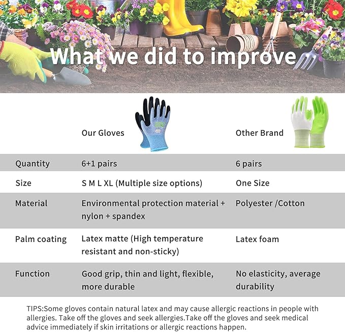 7 Pairs Women Gardening Gloves, EN388 2131X Outdoor Protective Work Gloves with Breathable Micro-Foam Coating for Gardening, General Purpose, Courtyard, 3 Purple + 3Blue +1 Grey, X-Small
