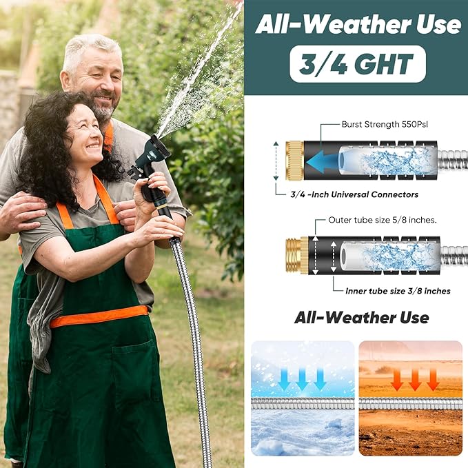 Garden Hose with 10-Function Nozzle, Leak-proof Metal Connector Hose, No Knots, Kink-Free Hoses, Lighter, Anti-Pets, Wear-Resistant, 3/4 GHT, Water Hose for Garden, Yard, Outdoor（50 FT）