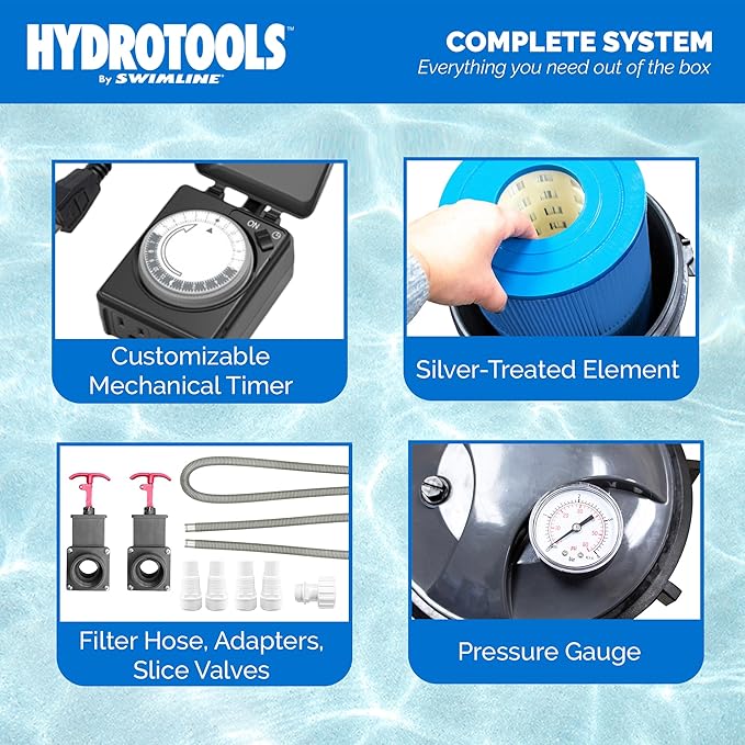 SWIMLINE HYDROTOOLS Model 76091-2 Sure-Flo Pro Above-Ground Pool Cartridge Filter System - 90 Sq. Ft. Filtration Area, 1 HP, 5,280 GPH Dual Speed Pump for Pools up to 31,500 Gallons