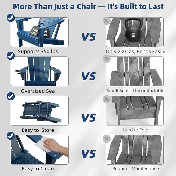 Domi Folding Adirondack Chairs Set of 4, HDPE All-Weather Outdoor Chairs with Cup Holder, Wooden Textured Fire Pit Chairs for Backyard, Patio, Poolside & Deck, Navy Blue