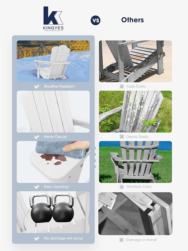 KINGYES Folding Adirondack Chair Set of 2, HDPE All-Weather Folding Adirondack Chair, White