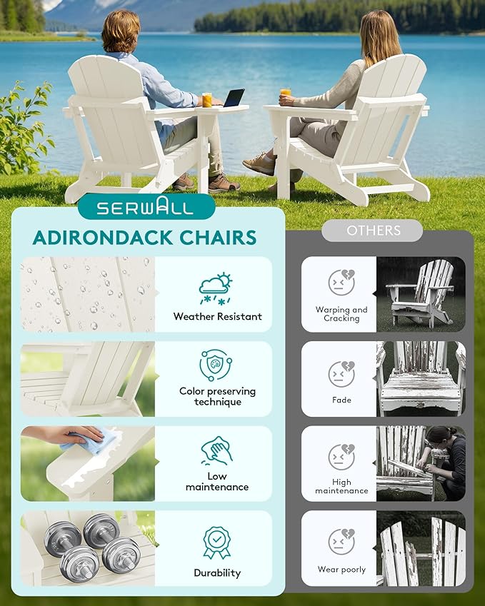 SERWALL Folding Adirondack Chair, Outdoor Adirondack Chairs with Multi-Functional Cup Holder, Wood-Like Patio Chairs, Lawn Chairs, All Weather Plastic Fire Pit Chair for Garden, Backyard, Deck - White