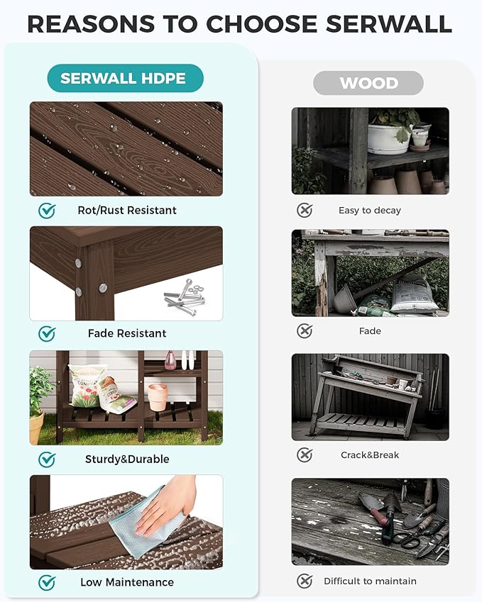 SERWALL Outdoor Potting Bench with Removeable Sink,Rot-Resistant HDPE Potting Table for Outside Gardening, All Weather Use - Coffee