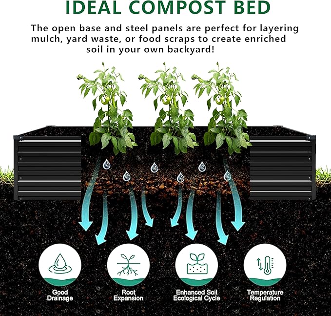 12x4x1.5FT Galvanized Raised Garden Bed,Vegetable Boxes-Rectangle Metal Flower Box,Large Planter Raised Beds Outdoor Garden for Planting,Fruit,Herb-Black