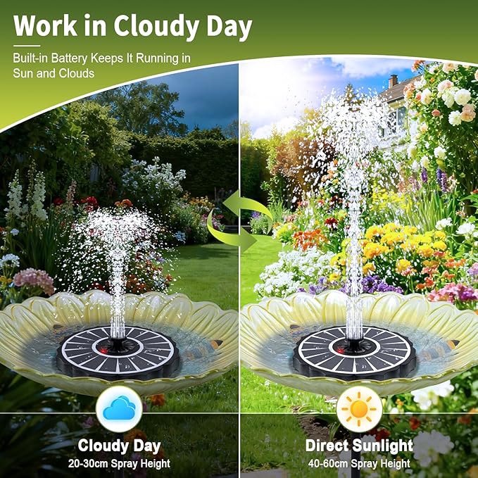 SZMP Solar Fountain, Works in Cloudy with 2000mAh Battery Backup, Glass Solar Powered Bird Bath Fountain with Auto LED Night Light Show, 3.5W, 8 Nozzles, for Garden, Outdoor (White)