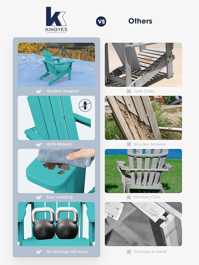 KINGYES Folding Adirondack Chair with Dual Cup Holders - HDPE All-Weather Outdoor Chairs, Wood-Like Patio Chair for Backyard, Camping, Pool & Fire Pit, Aruba