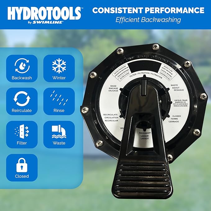 SWIMLINE HYDROTOOLS Sand Filter Combo Set, 31" Tank Only - for Inground Pools Up to 47,000 Gallons, 7-Way Multi-Port Valve, Base Stand, 2" Fittings, 500 lb Capacity