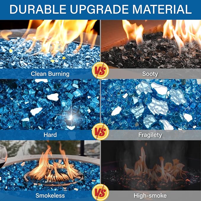 NUPICK 5 Pound Fire Glass, 1/4 Inch Reflective Fire Pit Glass, Tempered Firepit Glass Rock for Propane or Natural Gas, Glass Rocks for Fire Pit Table or Fireplace, Pacific Blue Reflective