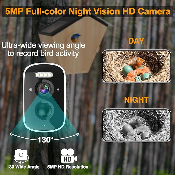 Pinaple Bird House with Camera, Smart Bird House Solar Powered,5MP Full Color IR Night Vision Bird Watching Wireless Camera,2.4G WiFi APP Controlled Auto Notification,Ideal Gift for Bird Lovers