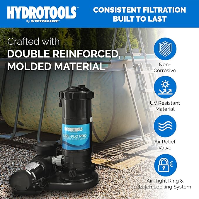 SWIMLINE HYDROTOOLS Model 76091-2 Sure-Flo Pro Above-Ground Pool Cartridge Filter System - 90 Sq. Ft. Filtration Area, 1 HP, 5,280 GPH Dual Speed Pump for Pools up to 31,500 Gallons
