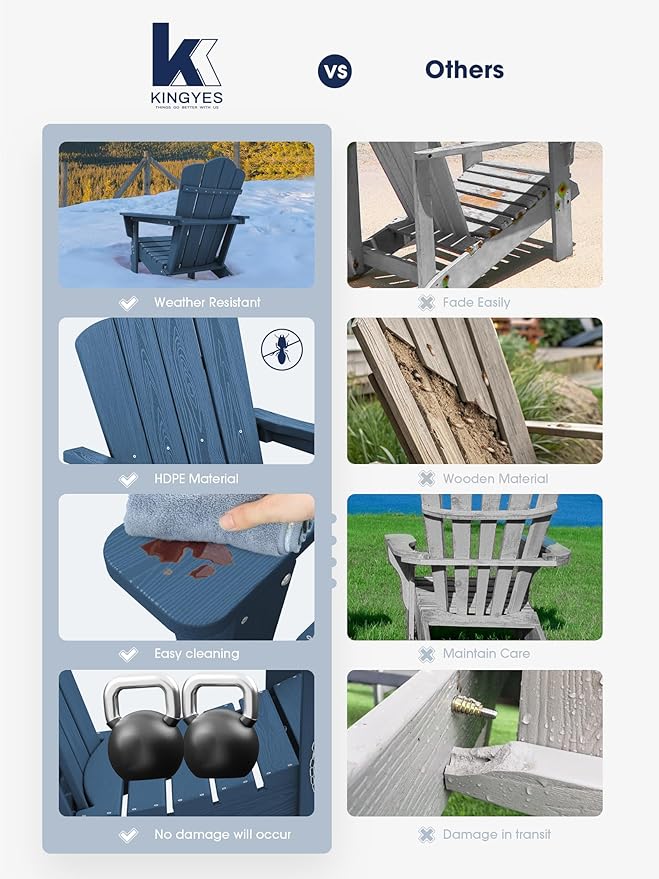 KINGYES Folding Adirondack Chair Set of 4, HDPE All-Weather Adirondack Chair, Navy