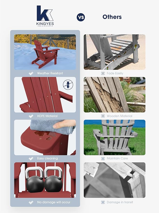 KINGYES Folding Adirondack Chair Set of 2, Dual Cup Holders & All-Weather HDPE, Wood-Like Patio Chair for Backyard, Camping, Pool & Fire Pit, Dark Red