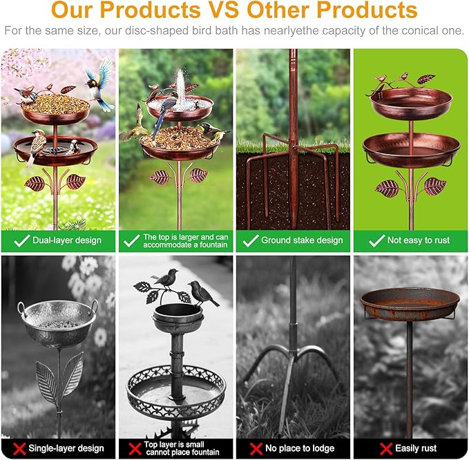 Bird Bath for Outside,48in Vintage Freestanding,Birdbaths for Outdoors, Birds Feeder,Double-Layer Metal Bowl Bird Bath Stand for Garden Yard Patio Decor,Solid Five-pronged Hard Base(Antique Bronze)