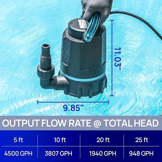 Aquastrong Sump Pump 1 HP 4500 GPH Submersible Water Pump Thermoplastic Portable Utility Pump High Flow Water Removal for Swimming Pool Garden Pond Basement Window Wells with 10ft Long Power Cord