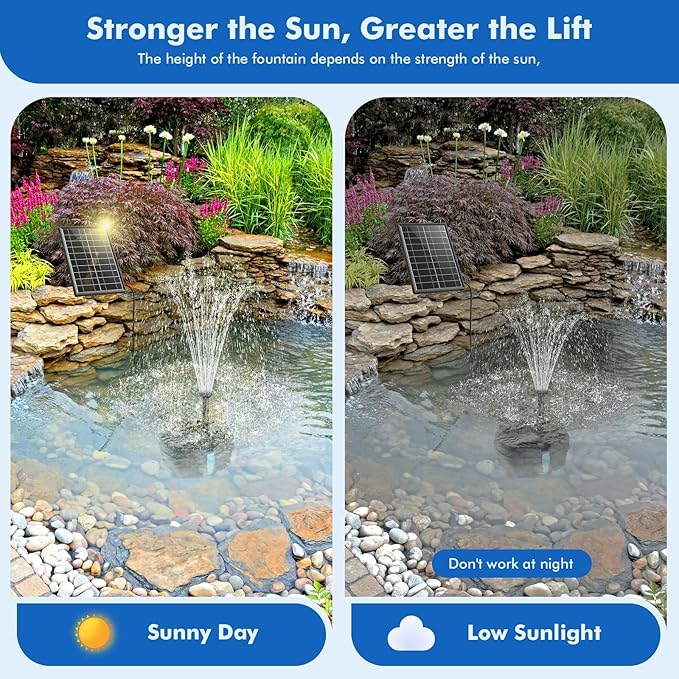 POPOSOAP Solar Fountain Pump with Pond Filter Kit, 8W Solar Pond Pump with Pond Filter Box, Pond Filter for Outdoor Pond Garden Fountain Waterfall DIY Water Feature-P3081