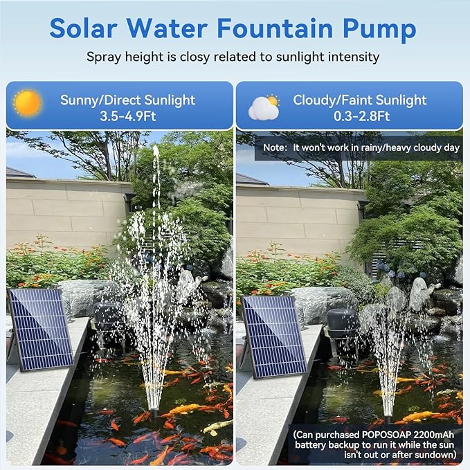 POPOSOAP Solar Water Pump, 12W Solar Fountain Pump 160GPH Flow Adjustable Solar Powered Water Pump with Dry-Run Protection for Fish Pond, Wildlife Garden, Ponds, Waterfall, Hydroponics