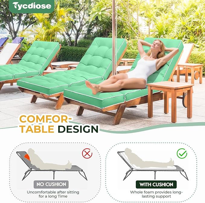 Outdoor Chaise Lounge Chair Cushion, Waterproof Non-Slip Patio Chaise Lounge Cushions for Outdoor Furniture, Thickened Patio Pool Lounger Chair Cushion, 76.4 x 22.8 x 4.7 Inches, Cyan