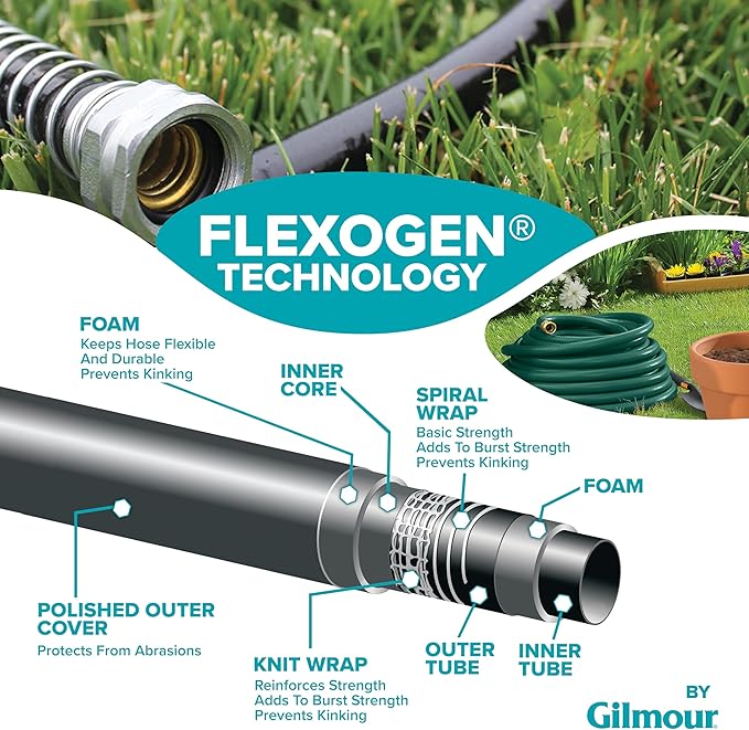 Gilmour Flexogen 5/8" x 50' Heavy Duty Flexogen Water Hose, Flexible Garden Hose for Vegetable Gardens, Flower Beds, and Lawn Sprinklers