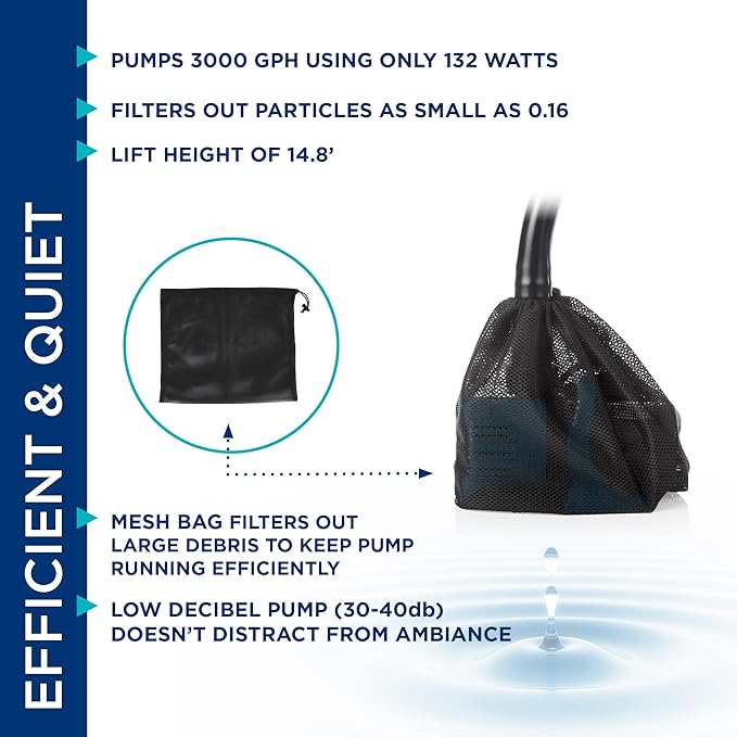 Alpine Corporation PEG3000 | 3000 GPH Vortex Energy-Saving Submersible Pump — Durable & Efficient Design for Ponds, Waterfalls & Fountains — Black/Teal